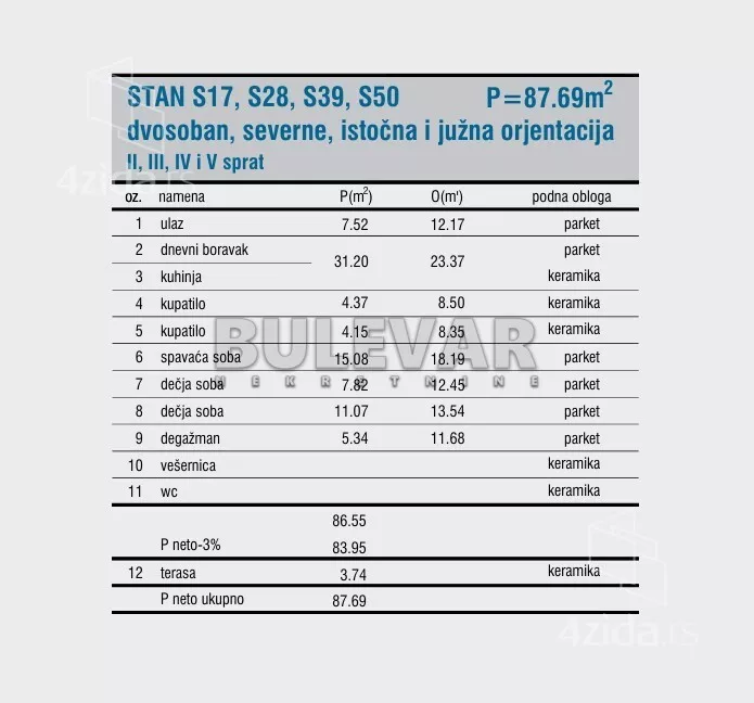 Troiposoban stan | 4zida