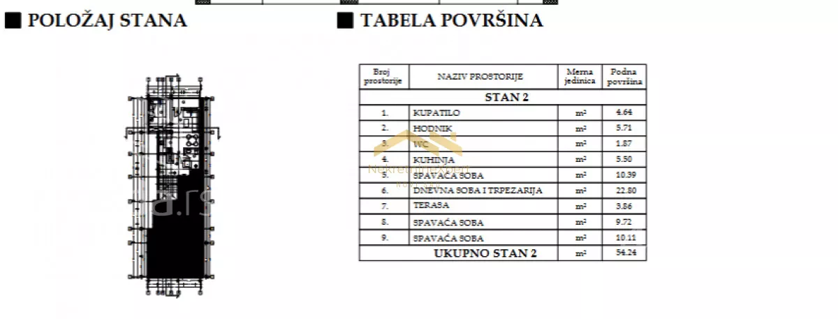 Dvoiposoban stan | 4zida