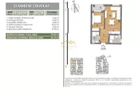Novi Sad, Gradske lokacije, Telep | 4zida.rs | 4zida.rs