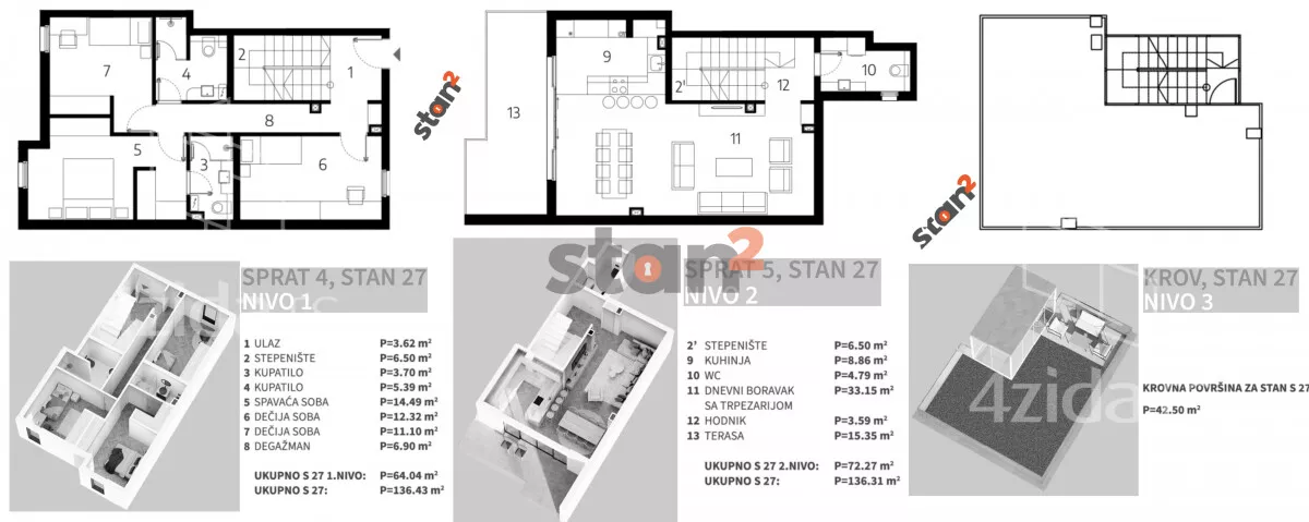 Troiposoban stan | 4zida