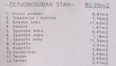 Kopitareva 3