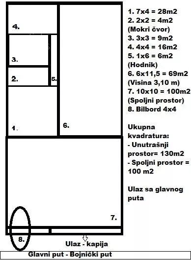 Poslovni prostor | 4zida