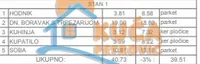 Jednoiposoban stan | 4zida