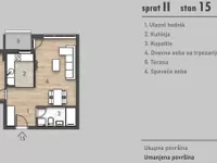 Salajka, Gradske lokacije, Novi Sad | 4zida.rs