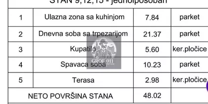 Cvetkova Pijaca | 4zida.rs