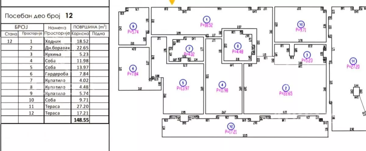 Četvorosoban stan | 4zida