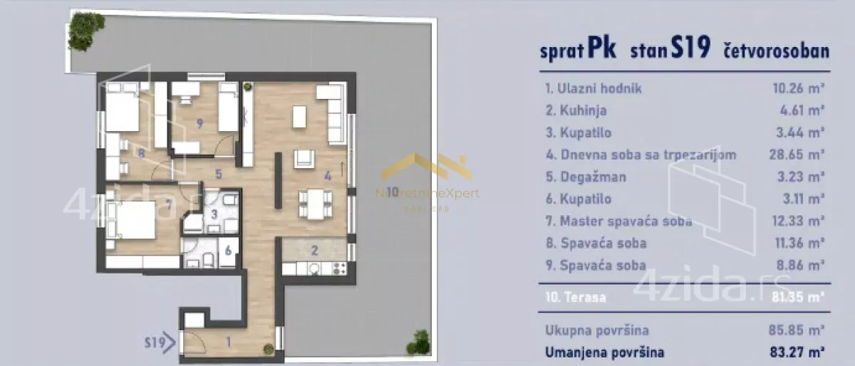 Četvorosoban stan | 4zida