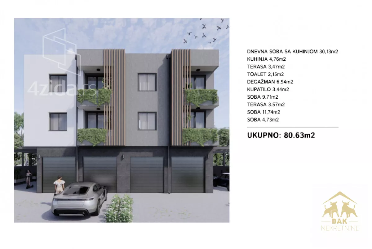 Četvorosoban stan | 4zida