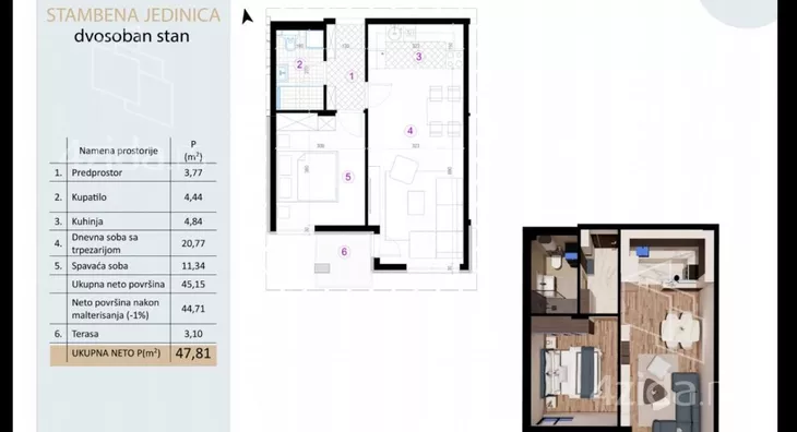 Dvosoban stan | 4zida