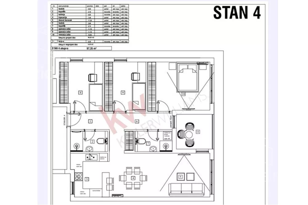 Četvorosoban stan | 4zida