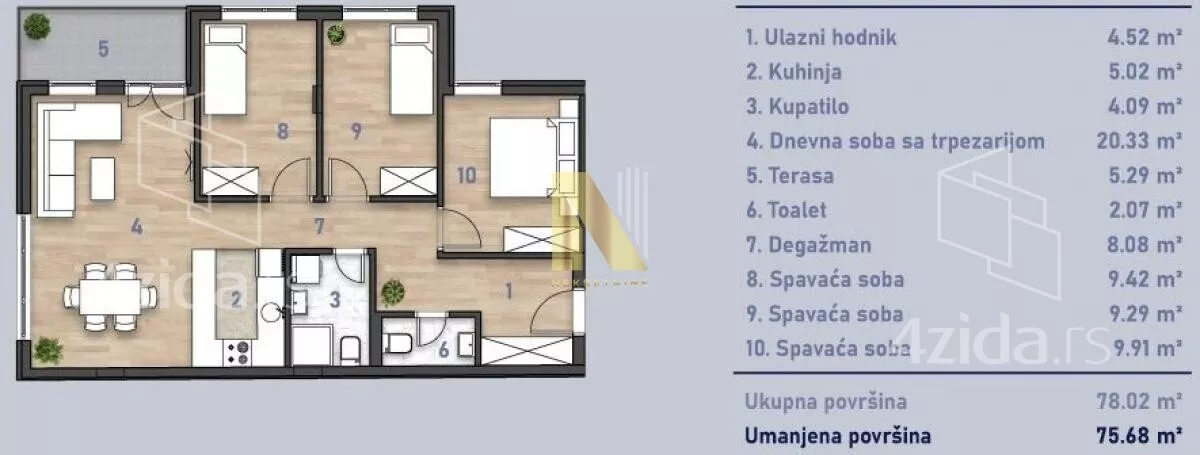 Četvorosoban stan | 4zida