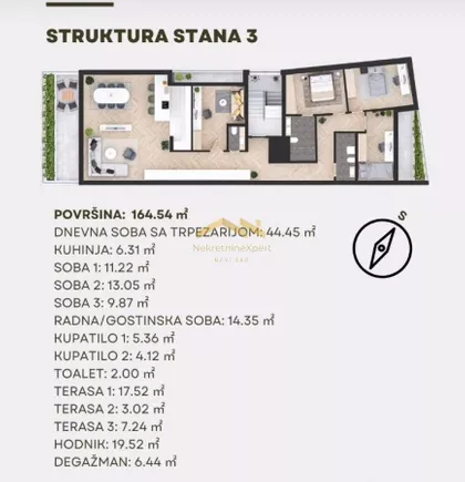 Novo Naselje | 4zida.rs