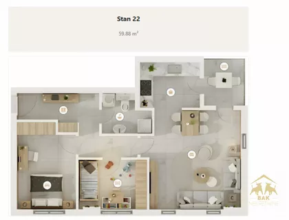 Gradske lokacije | 4zida.rs