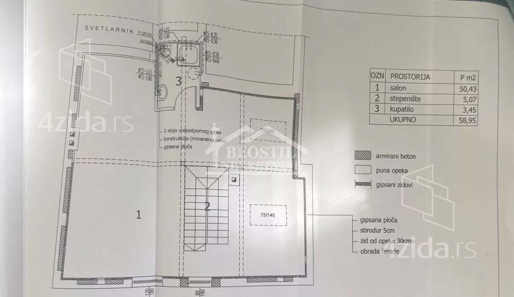 Šestoiposoban stan | 4zida