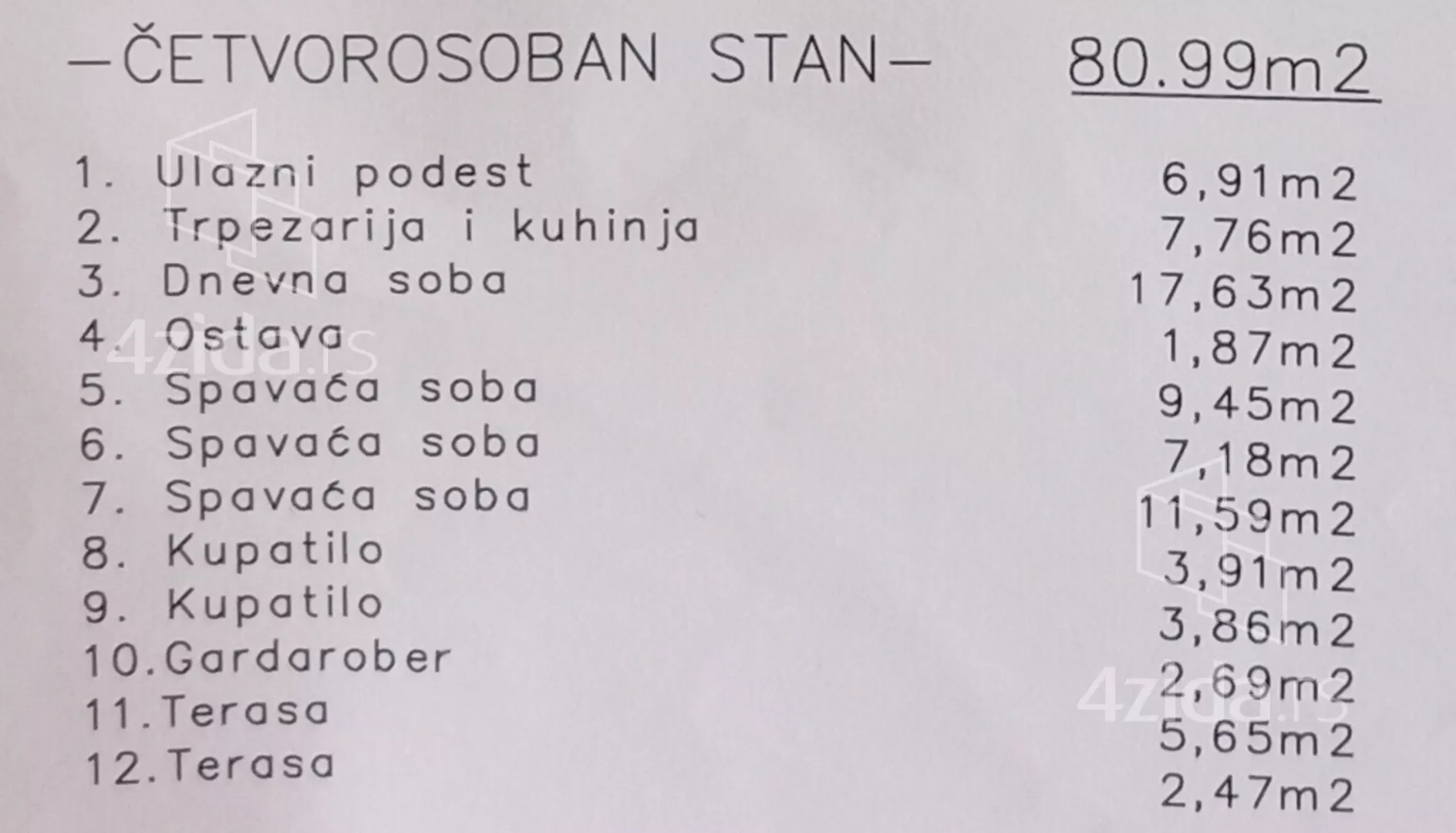 Četvoroiposoban stan | 4zida