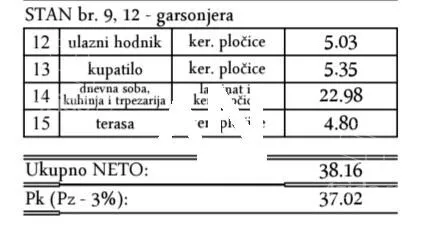 Jednosoban stan | 4zida