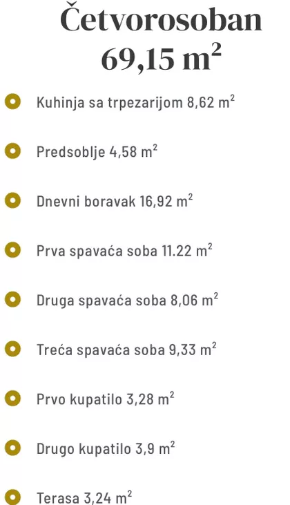 Šejkina | 4zida.rs
