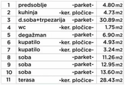 Marine Veličković | 4zida.rs
