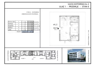 Kotorska 2 | 4zida.rs