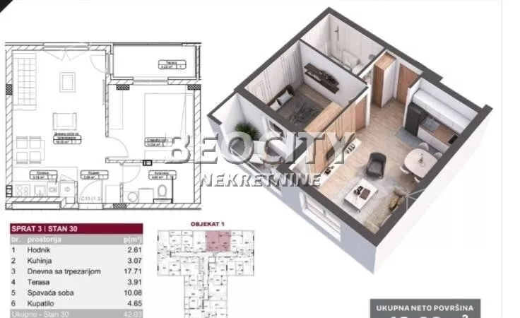 Dvosoban stan | 4zida