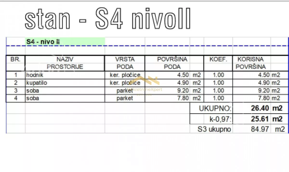 Četvorosoban stan | 4zida
