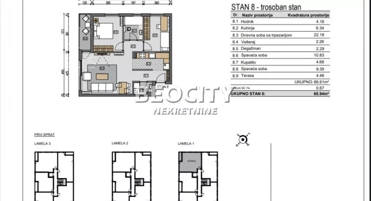 Trosoban stan | 4zida