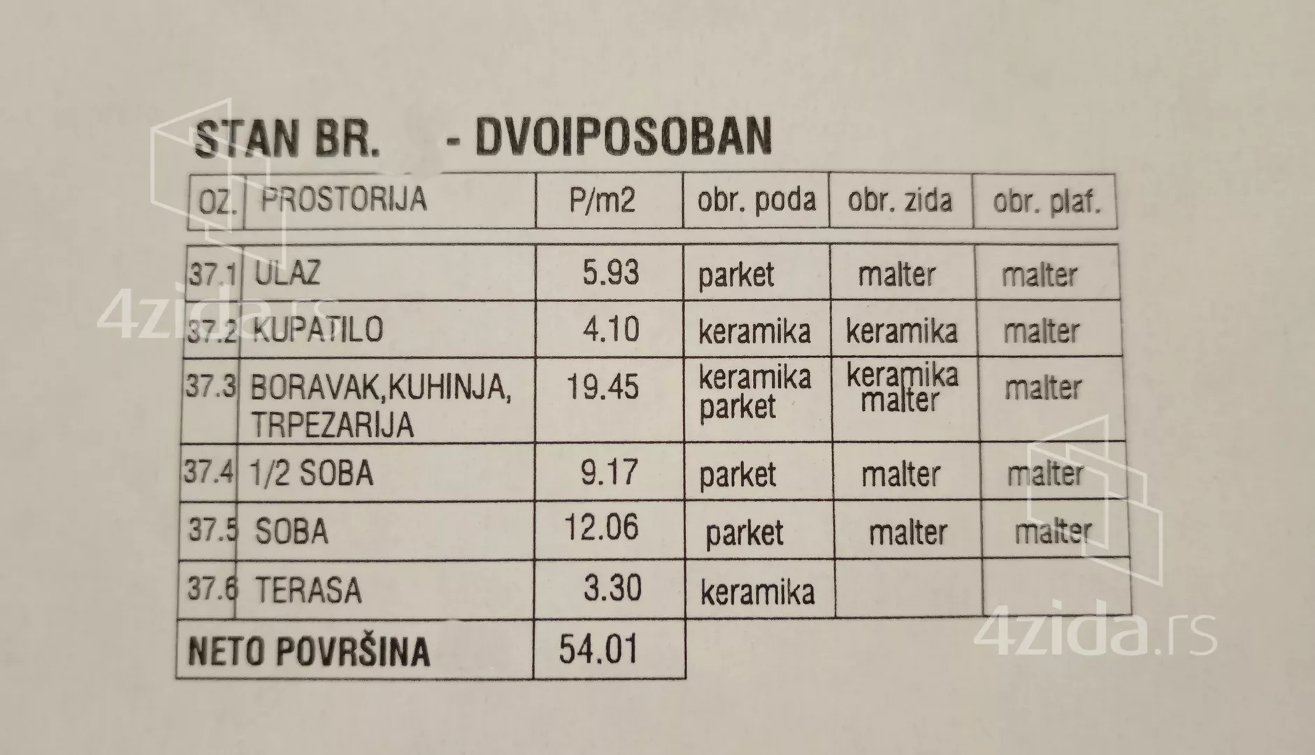 Dvoiposoban stan | 4zida
