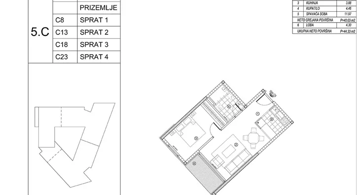 Dvosoban stan | 4zida
