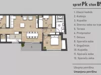 Rotkvarija, Gradske lokacije, Novi Sad | 4zida.rs