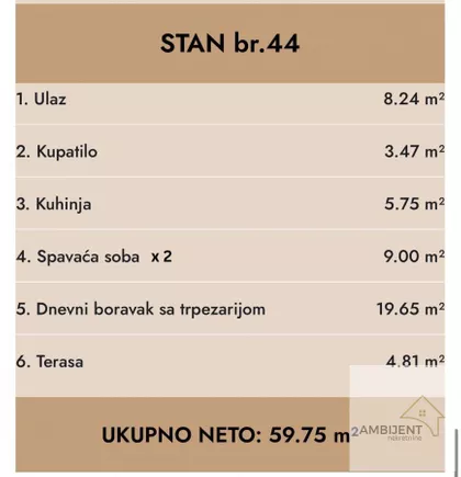 Nova Pazova | 4zida.rs