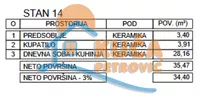 Garsonjera | 4zida