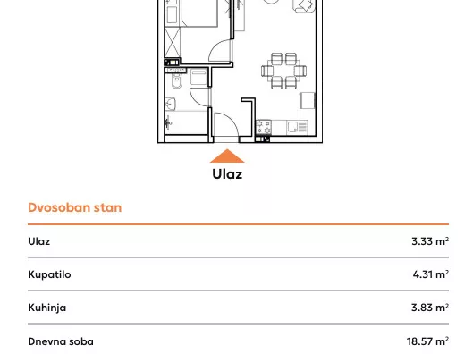 Dvosoban stan | 4zida