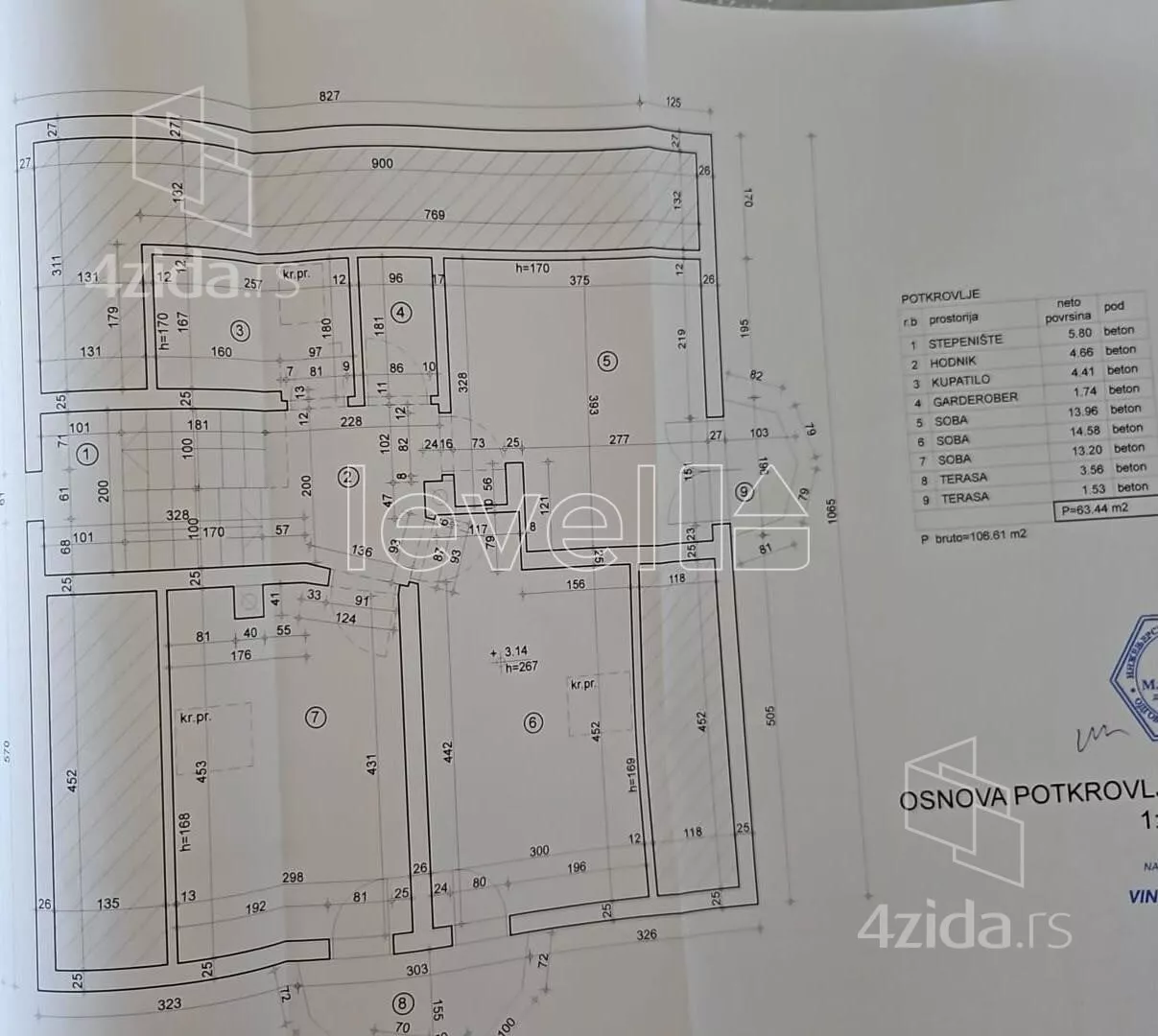 Kuća | 4zida