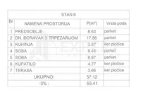 Dvoiposoban stan | 4zida