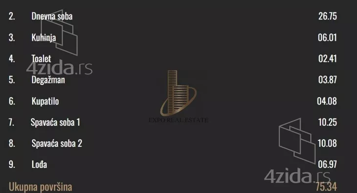 Trosoban stan | 4zida