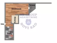 Železnička stanica, Banatić, Gradske lokacije, Novi Sad | 4zida.rs