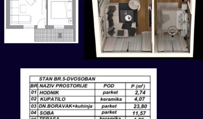Dvosoban stan | 4zida
