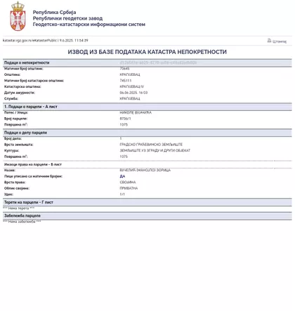 Nikole Vujačića | 4zida.rs