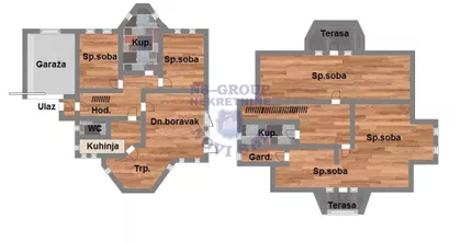 Popovica | 4zida.rs
