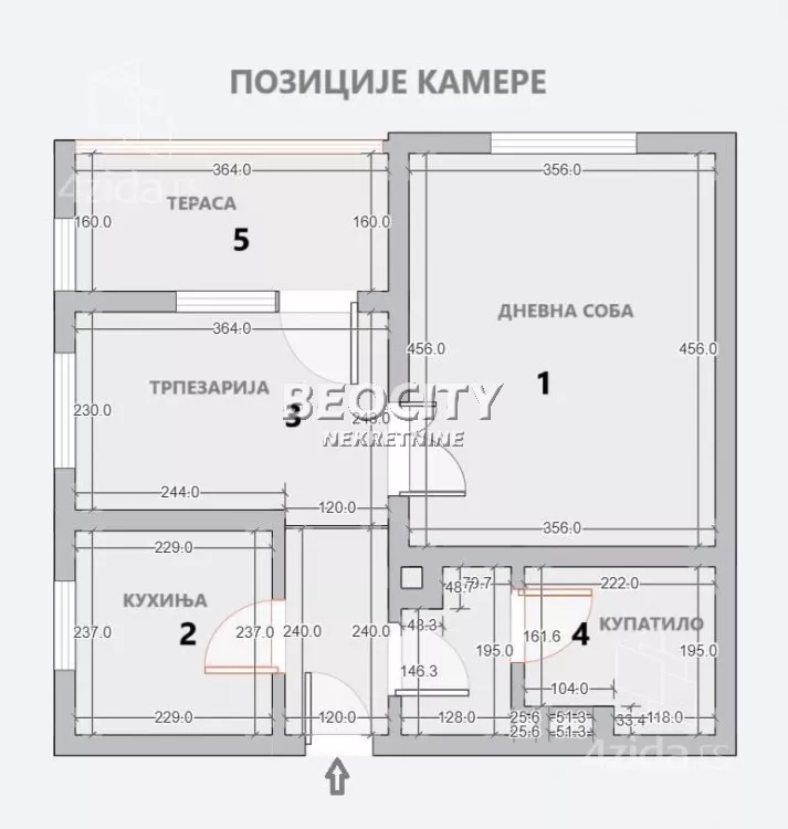 Jednoiposoban stan | 4zida