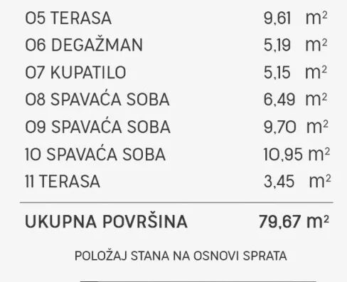 Troiposoban stan | 4zida