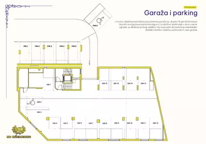 Centar 3 | 4zida.rs