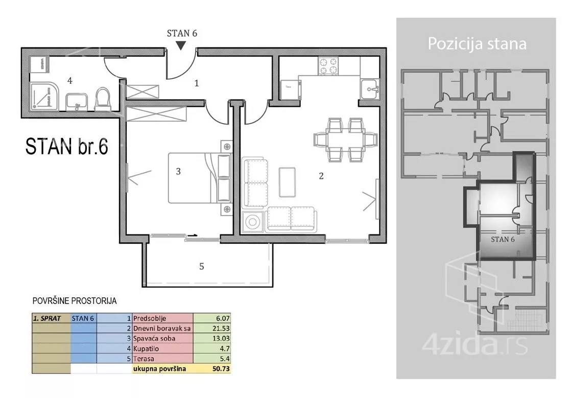 Garsonjera | 4zida