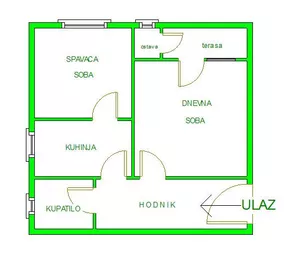 Železnička stanica, Banatić, Gradske lokacije, Novi Sad, 1.5 stan | 4zida.rs