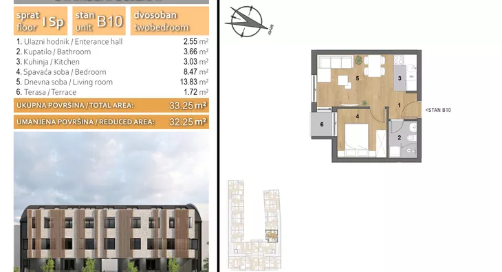 Dvosoban stan | 4zida