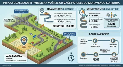 Moravska 100 | 4zida.rs