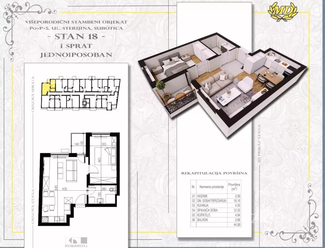 Jednoiposoban stan | 4zida