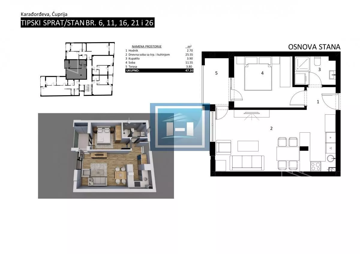 Jednoiposoban stan | 4zida