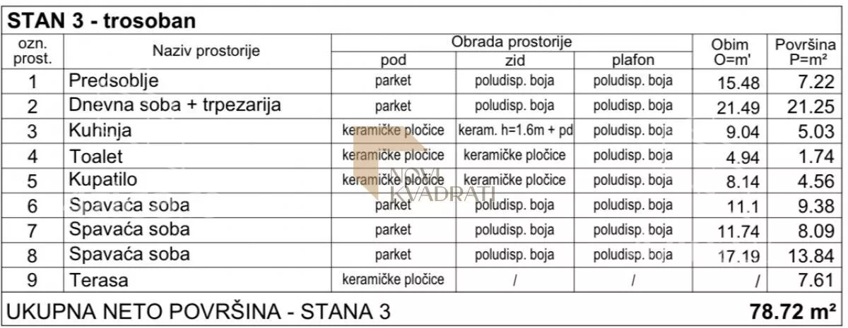 Trosoban stan | 4zida