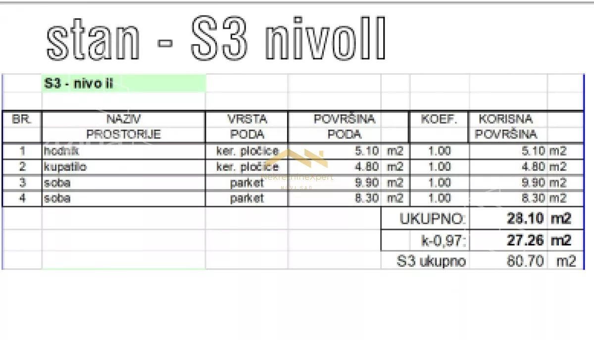 Četvorosoban stan | 4zida
